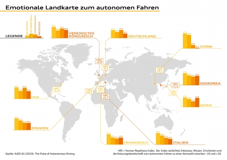 Studie untersucht Zusammenhang zwischen Einstellung zum autonomen Fahren und Lebensstil -
